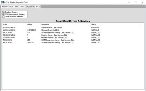 Utilities and Diagnostic Tools for Smart Card Readers